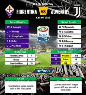 Fiorentina vs Juventus 10/02/18