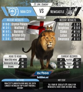 Man City vs Newcastle 21/01/2018