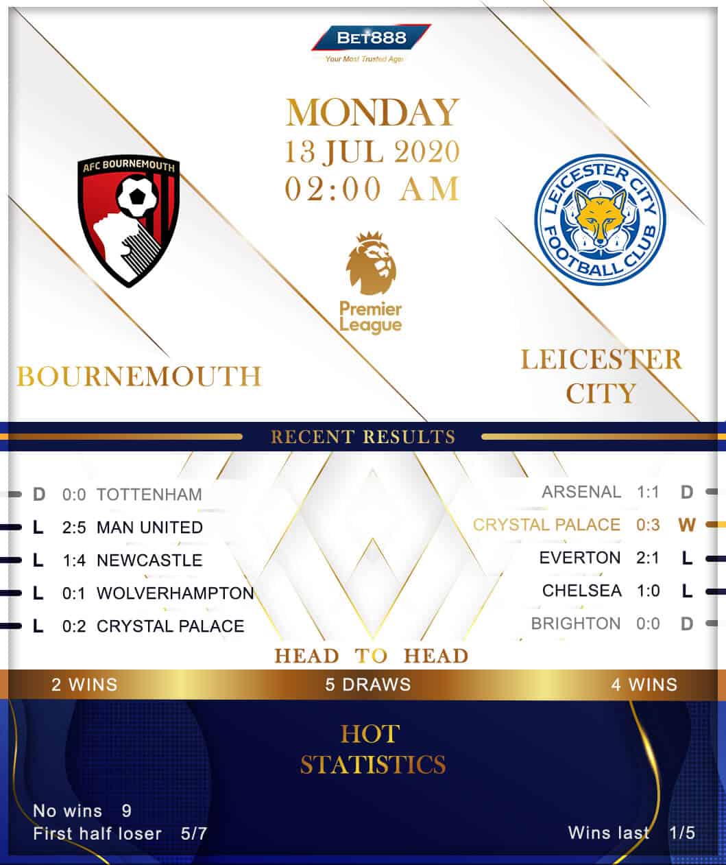 Bournemouth vs Leicester City 13/07/20