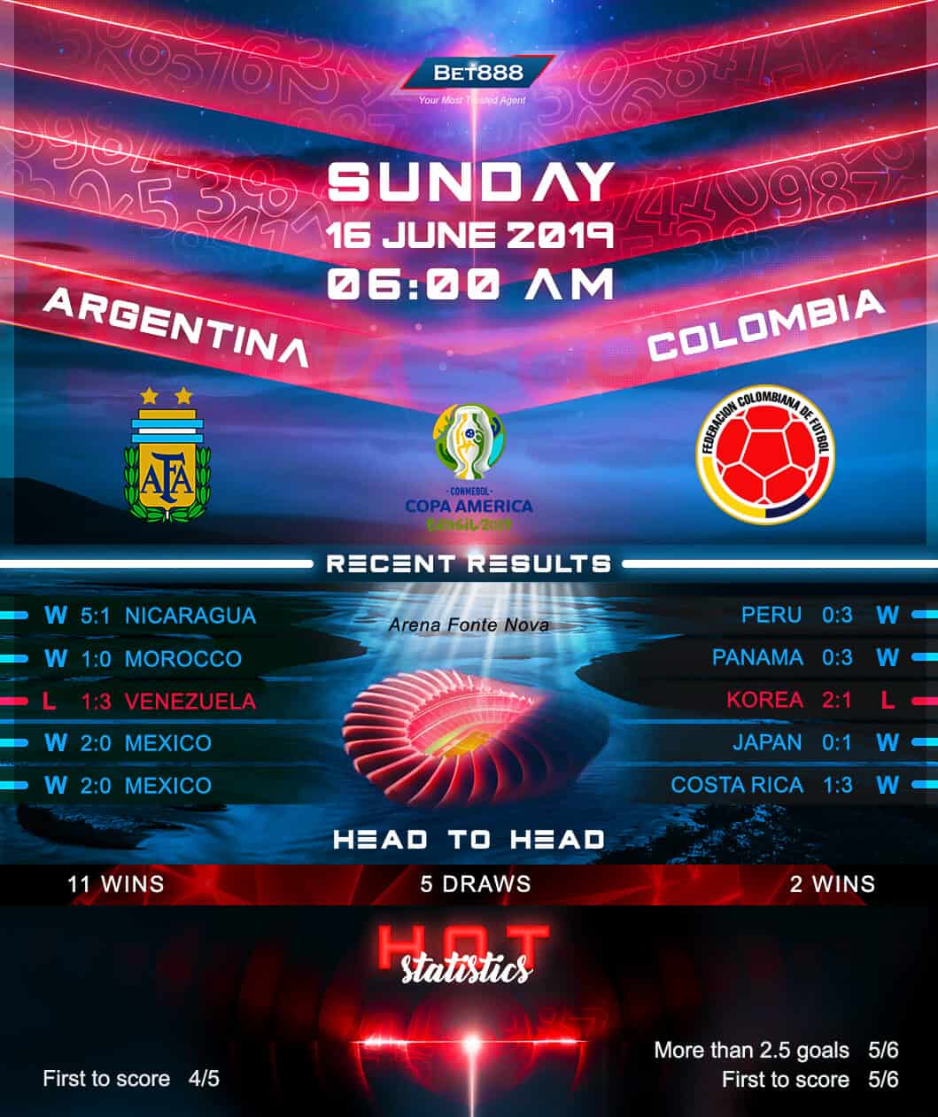 Argentina vs Colombia 16/06/19