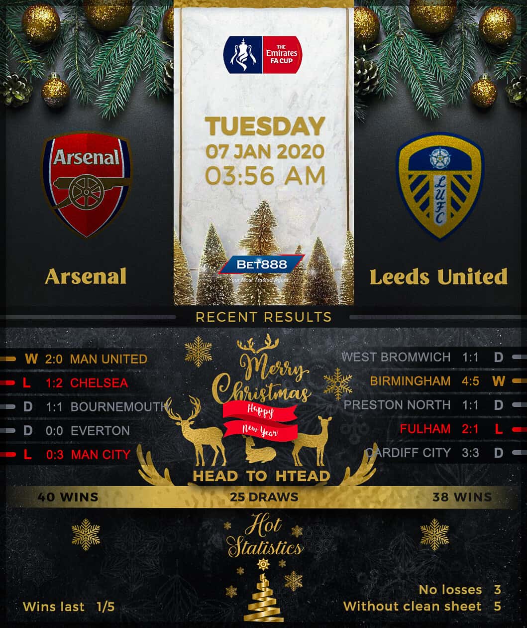 Arsenal vs Leeds United 07/01/20
