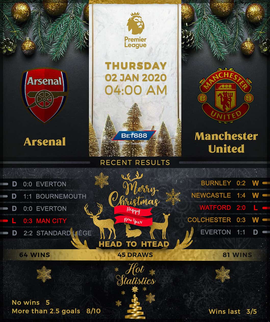 Arsenal vs Manchester United 02/01/20