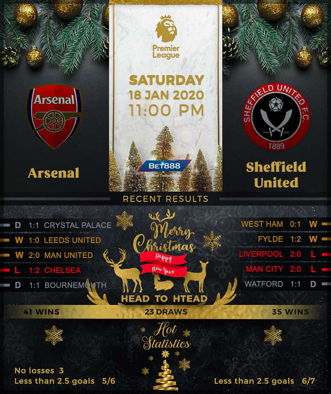Arsenal vs Sheffield United 18/01/20