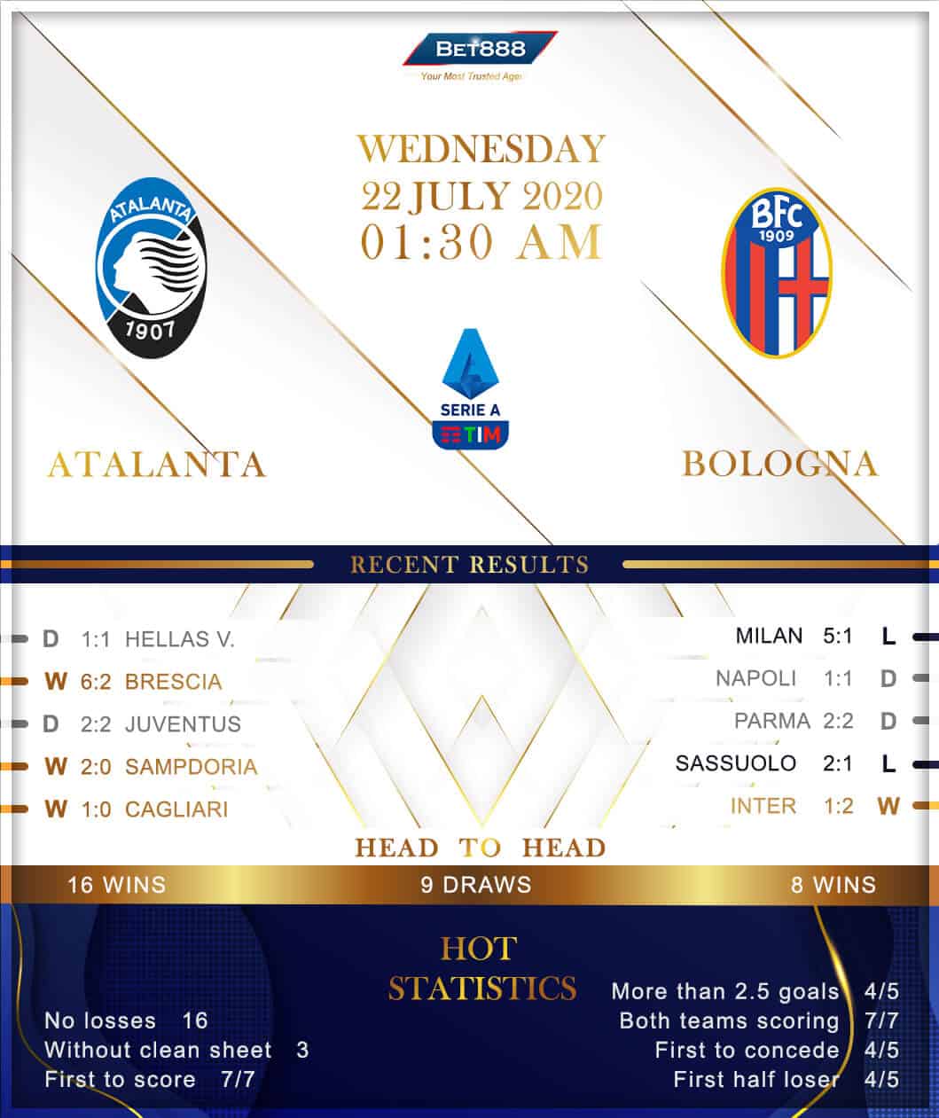 Atalanta vs Bologna 22/07/20