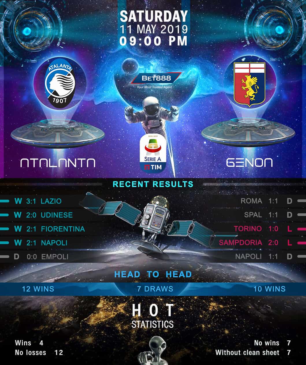 Atalanta vs Genoa 11/05/19