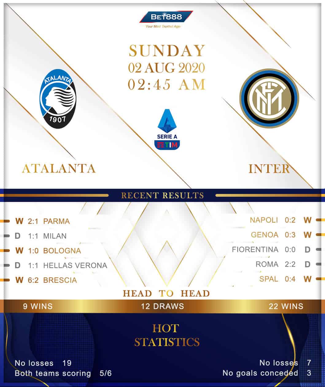 Atalanta vs Internazionale 02/08/20