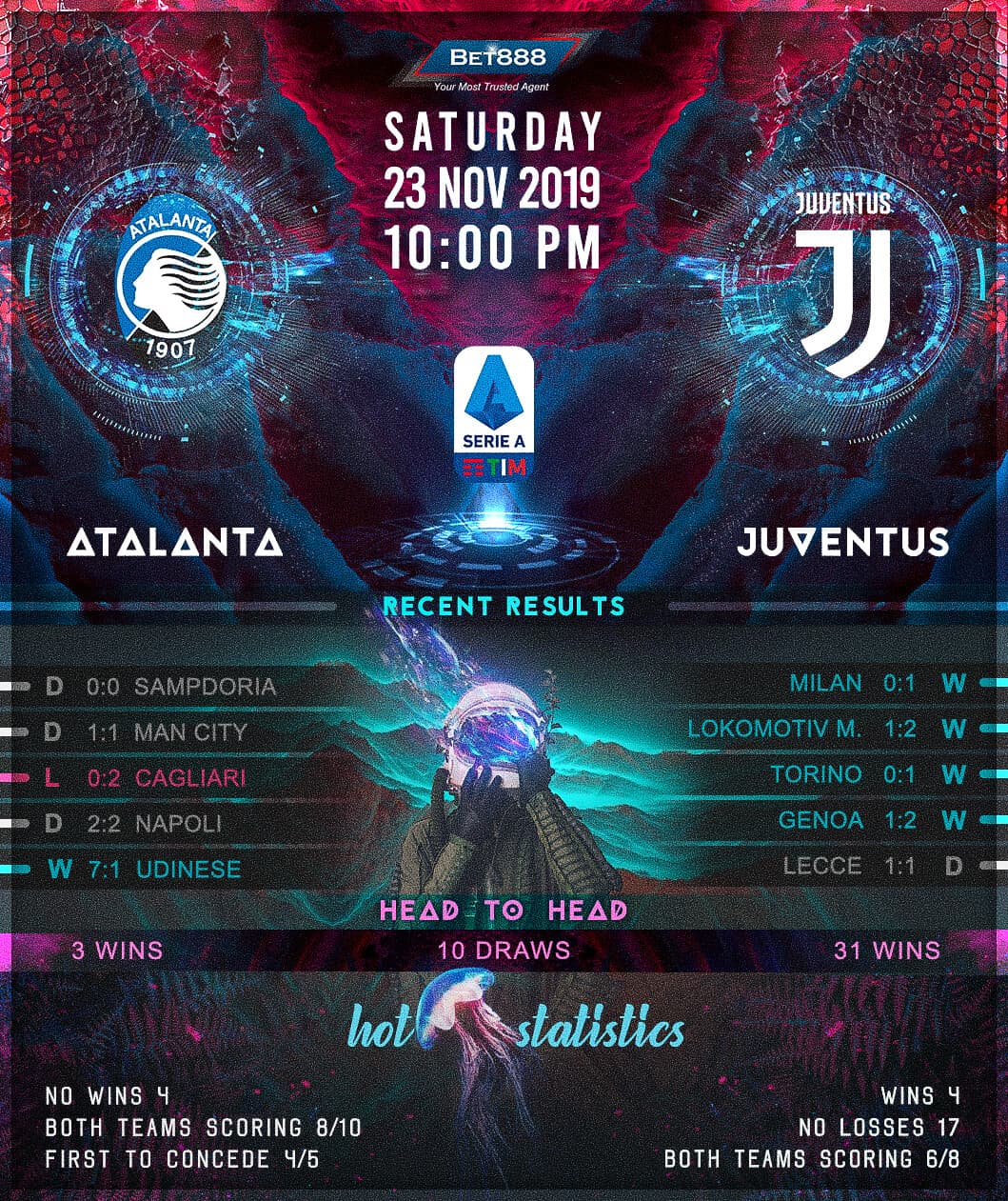 Atalanta vs Juventus 23/11/19