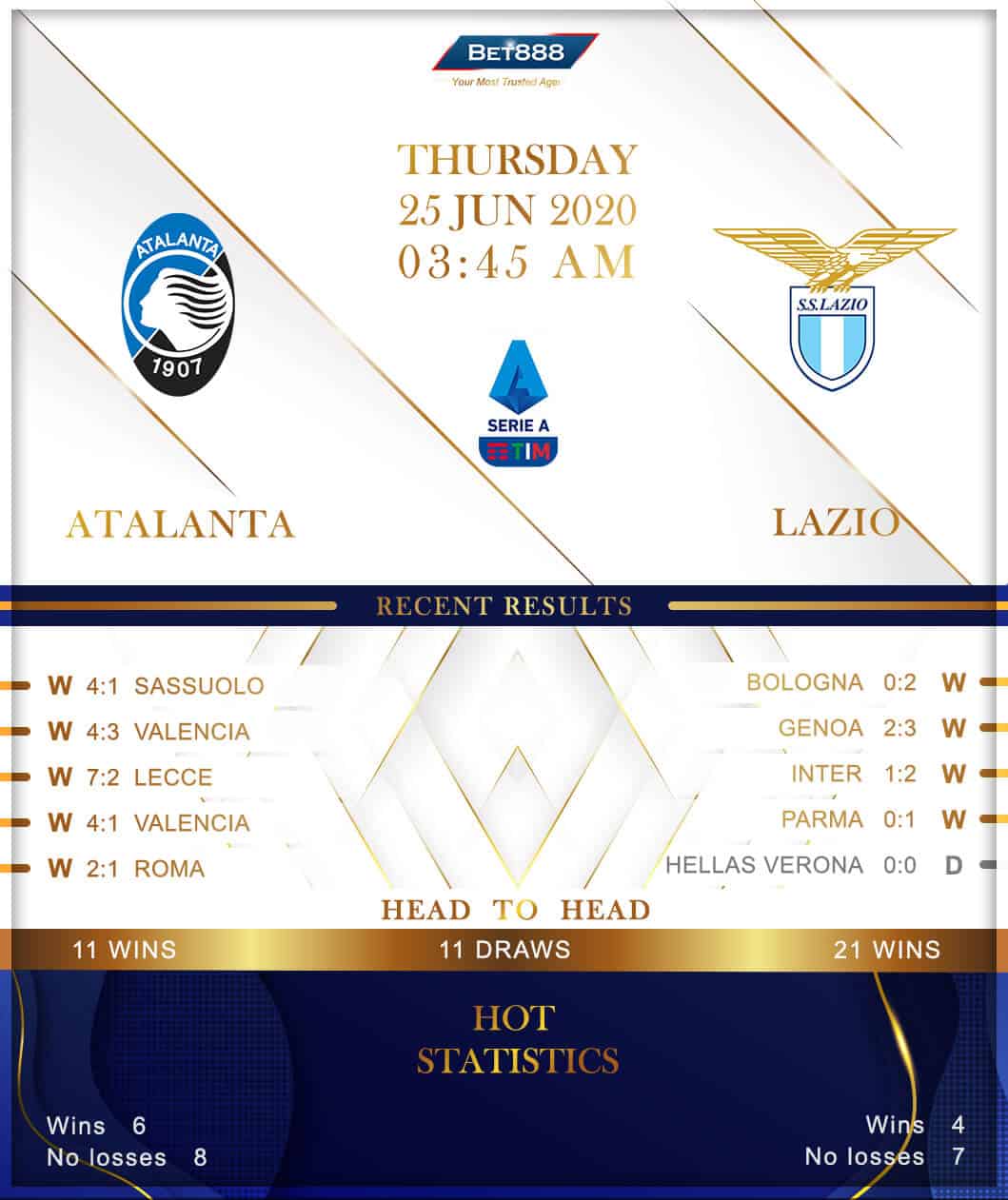 Atalanta vs Lazio 25/06/20