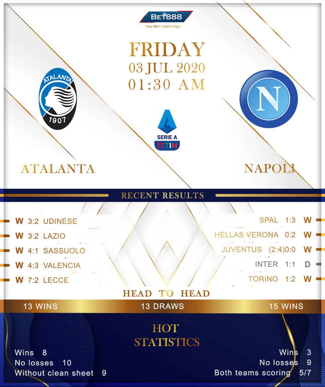 Atalanta vs Napoli 3/07/20
