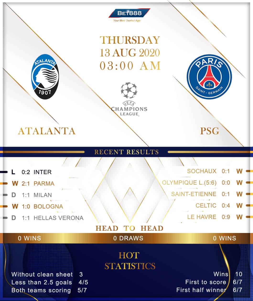 Atalanta vs PSG 13/08/20