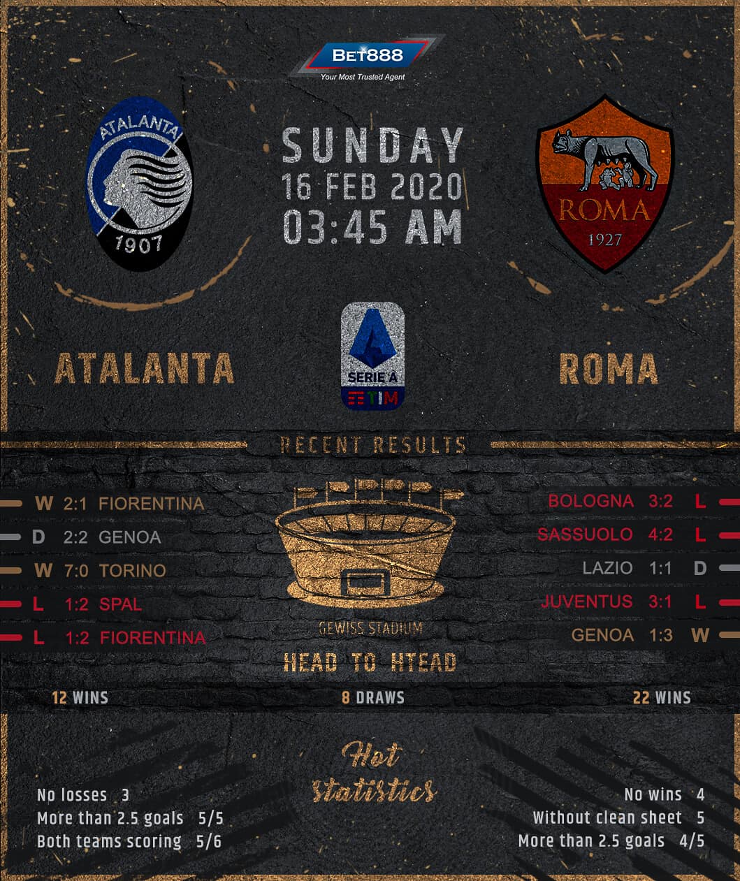 Atalanta vs Roma 16/02/20