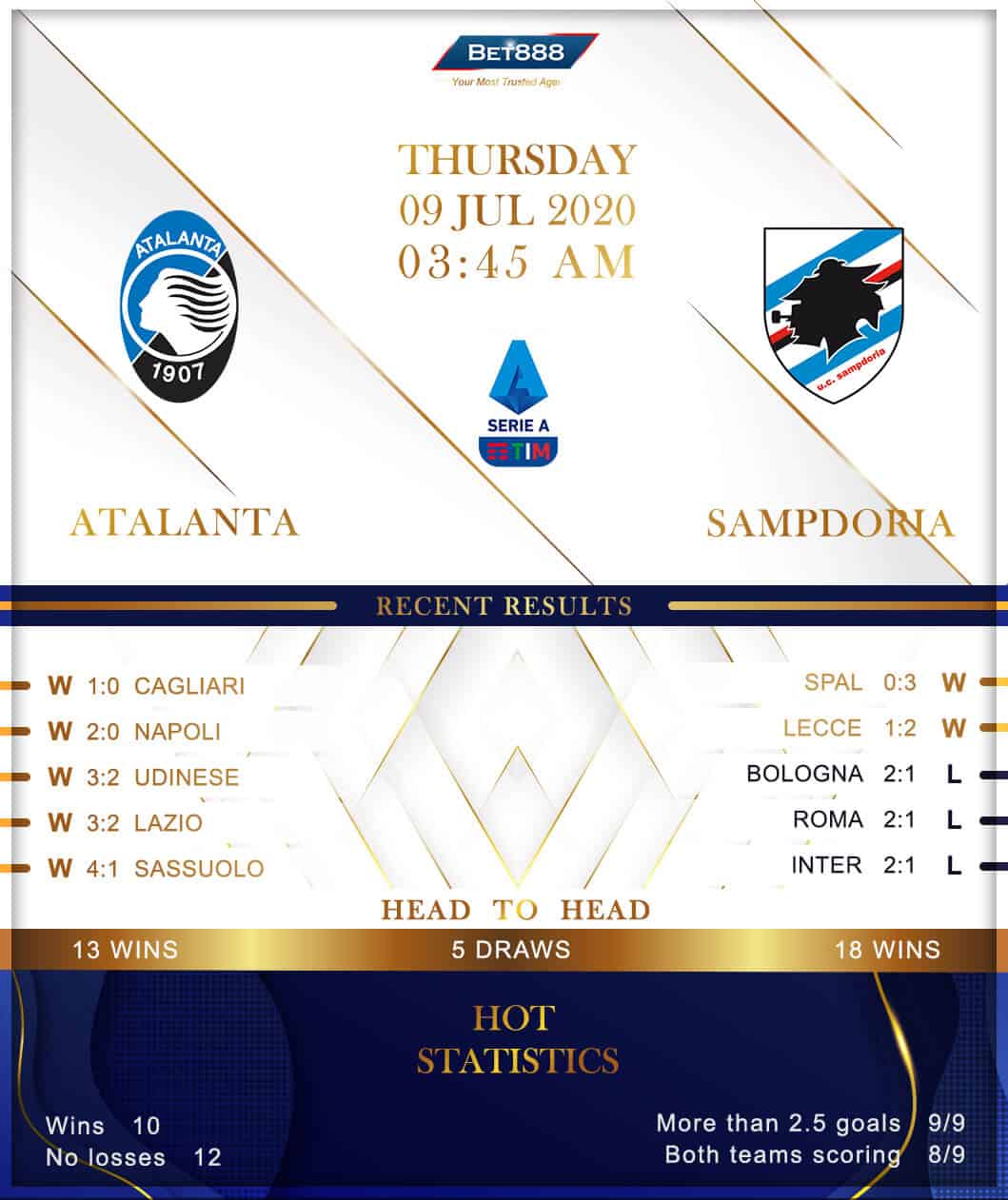 Atalanta vs Sampdoria 09/07/20