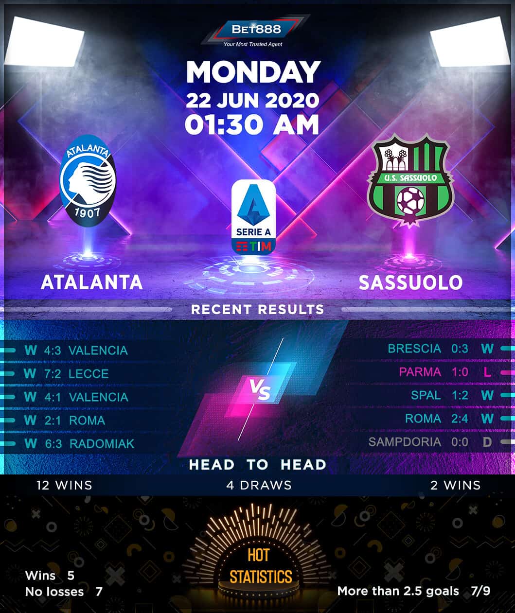 Atalanta vs Sassuolo 22/06/20