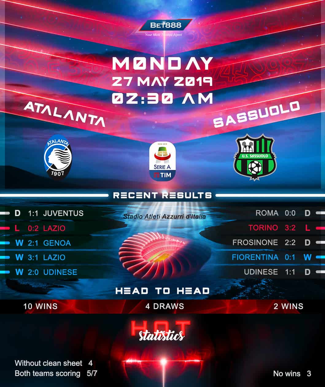 Atalanta vs Sassuolo 27/05/19