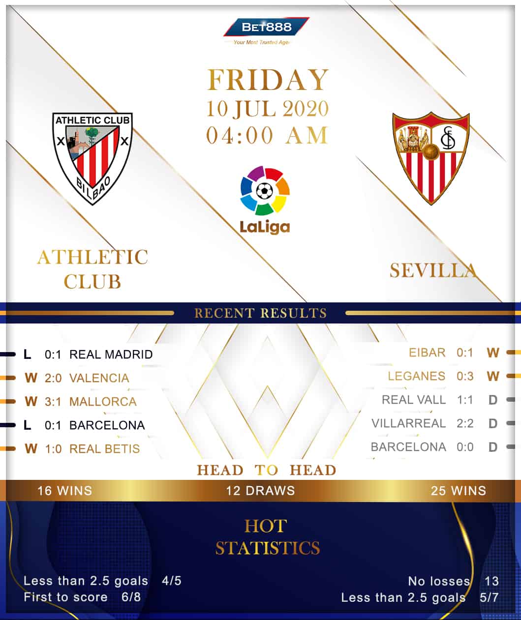 Athletic Club vs Sevilla 10/07/20