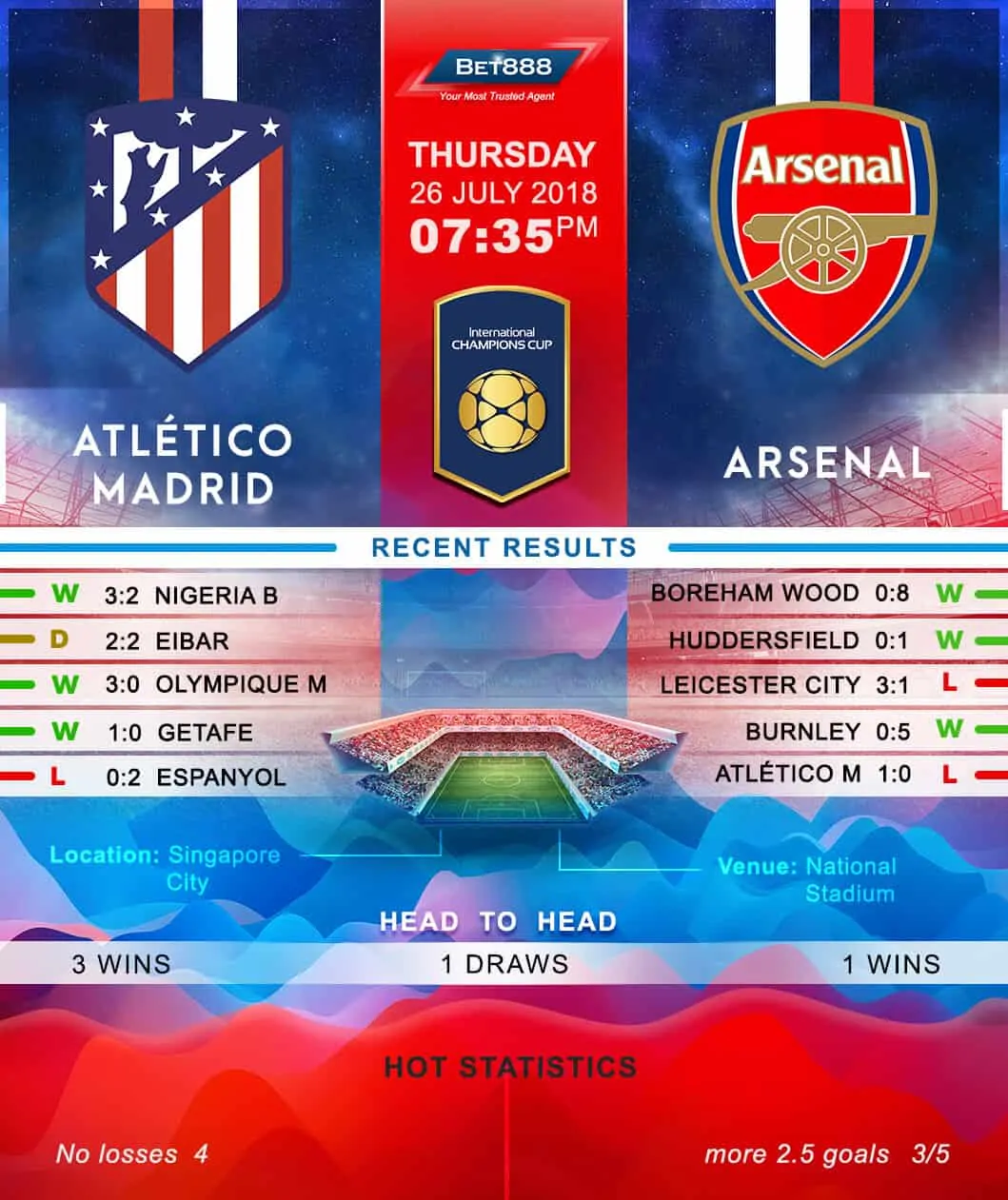Atletico Madrid vs Arsenal 26/07/18