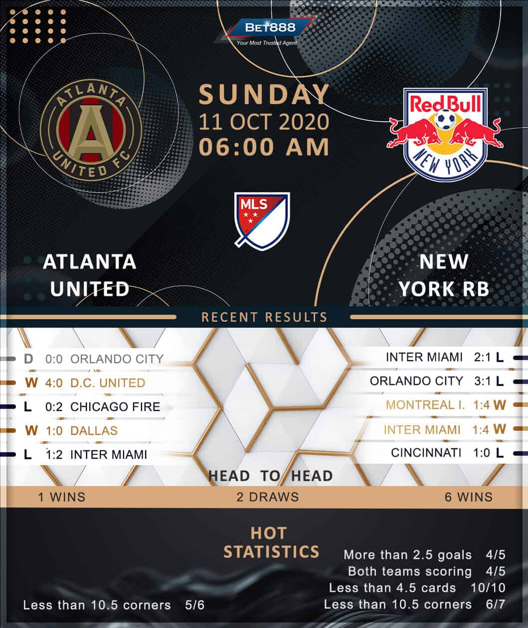 Atlanta United vs New York Red Bulls 11/10/20