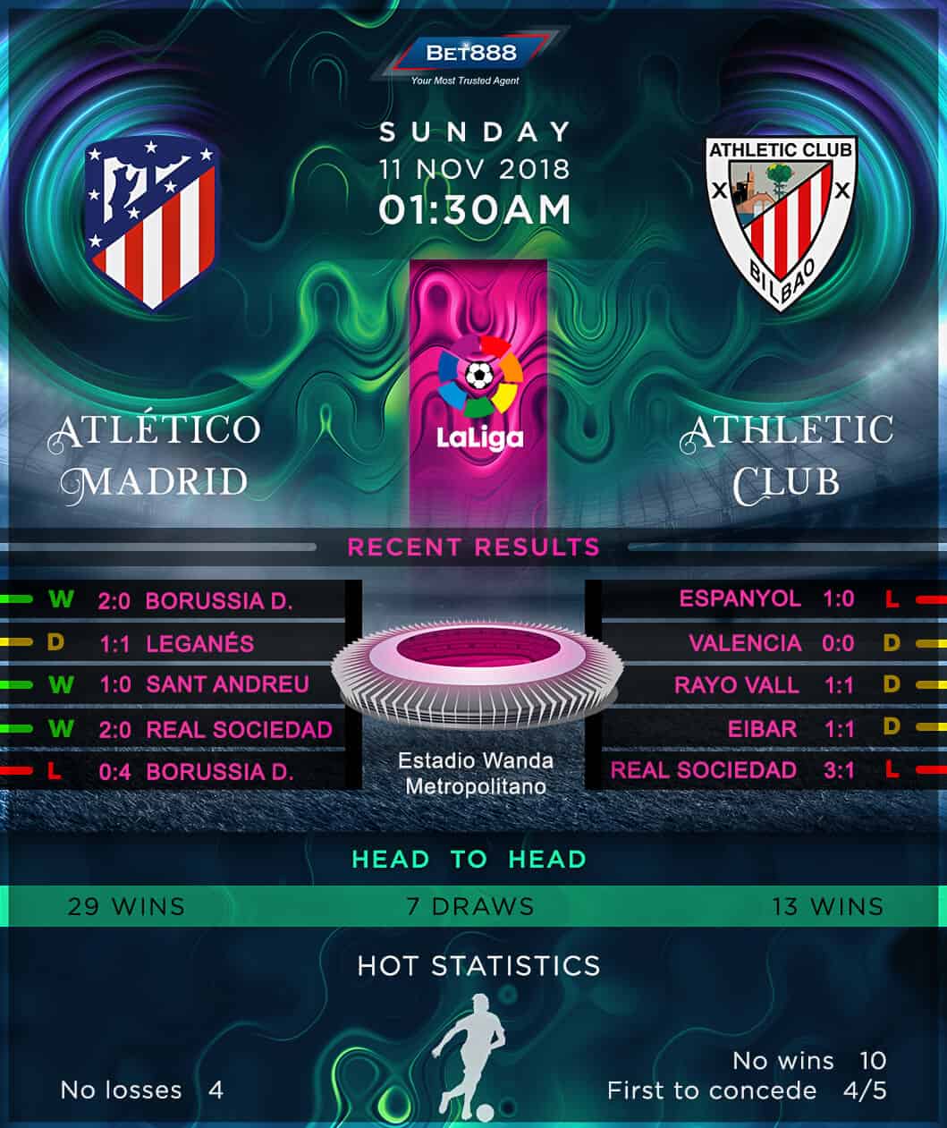 Atletico Madrid vs Athletic Bilbao 11/11/18