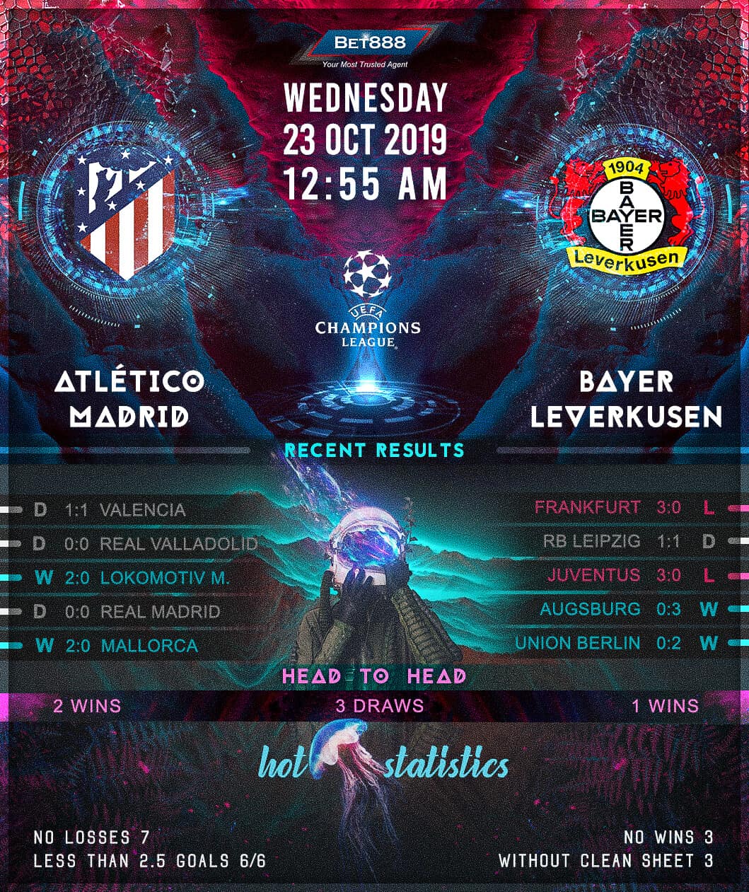 Atletico Madrid vs Bayer Leverkusen 23/10/19
