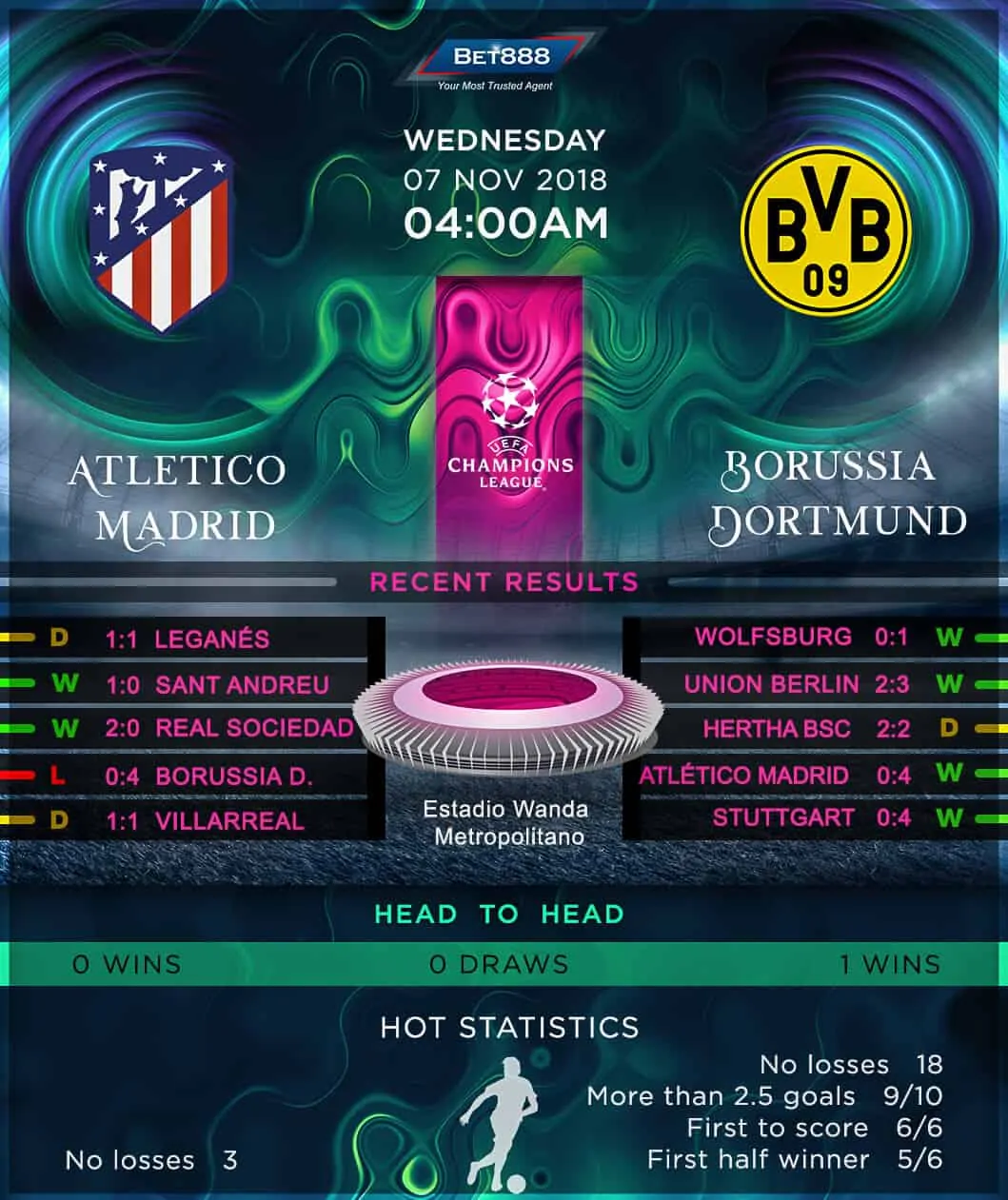 Atletico Madrid vs Borussia Dortmund 07/11/18