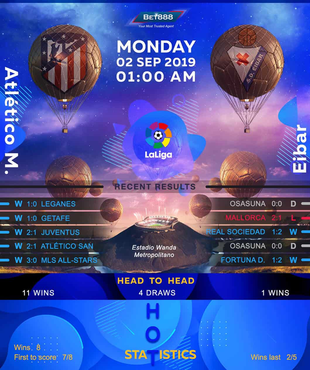 Atletico Madrid vs Eibar﻿ 02/09/19