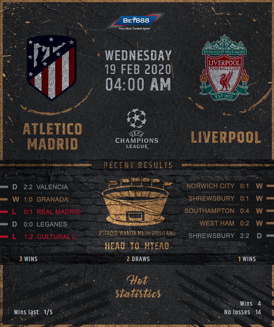 Atletico Madrid vs Liverpool 19/02/20