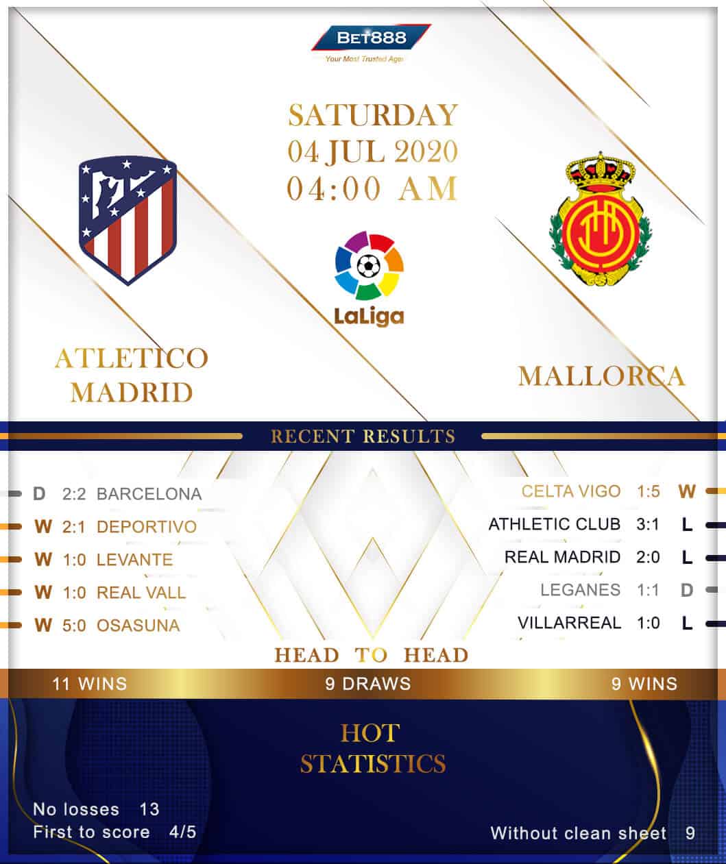 Atletico Madrid vs Mallorca 04/07/20