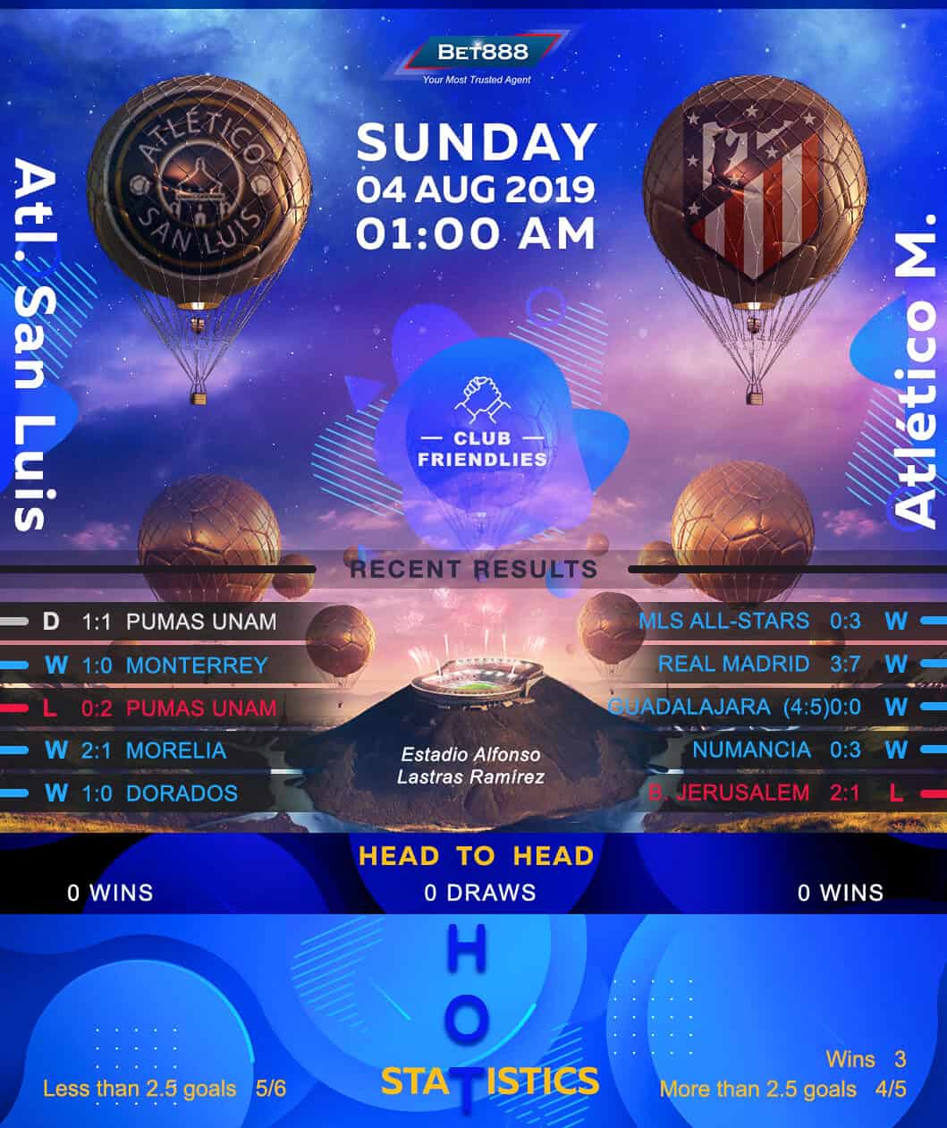 Atletico San Luis vs Atletico Madrid﻿ 04/08/19
