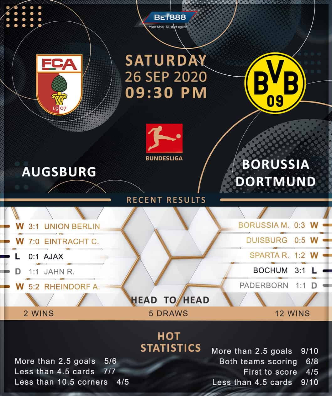 Borussia Dortmund vs Freiburg 26/10/20