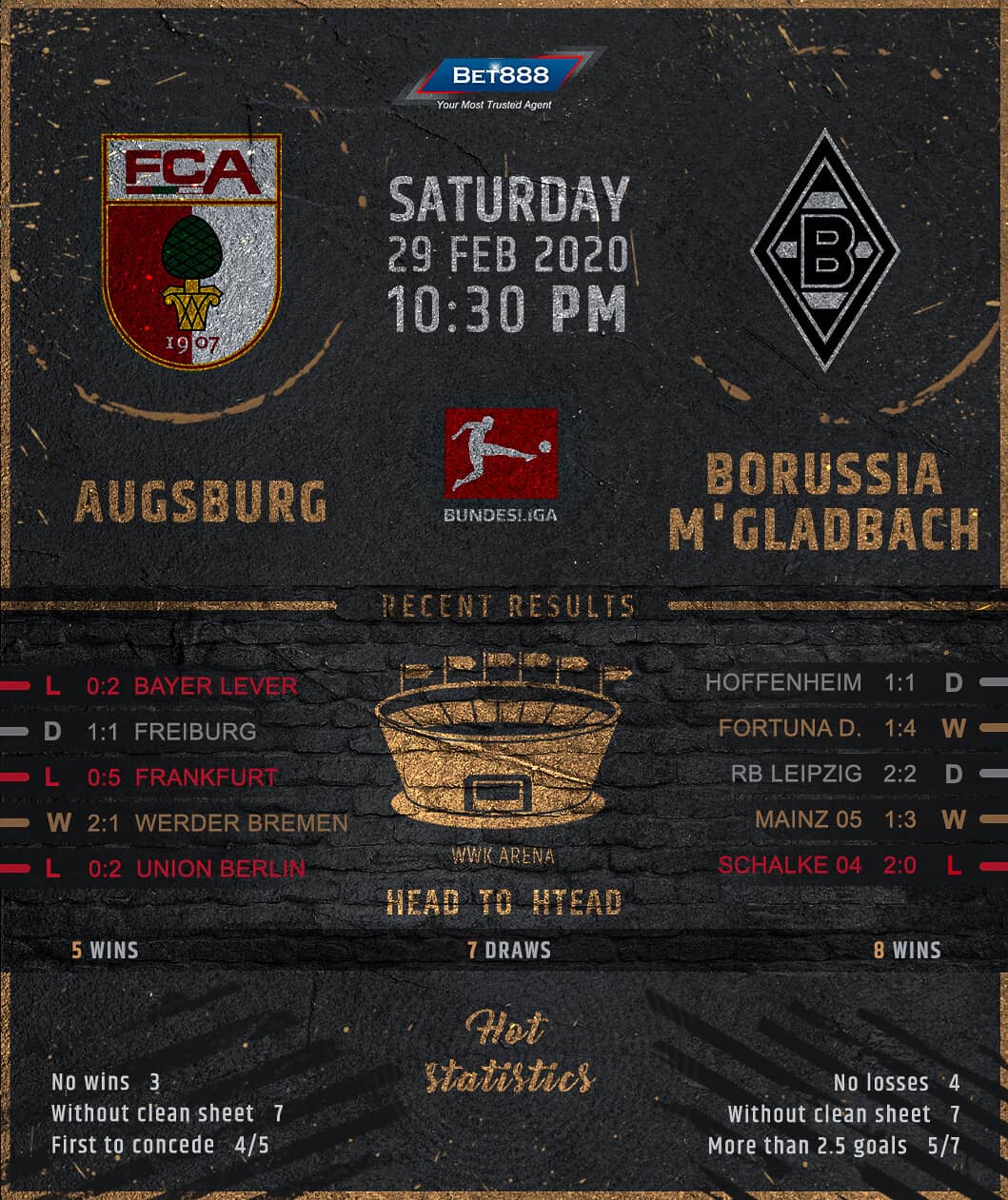 Augsburg vs Borussia Mönchengladbach 29/02/20