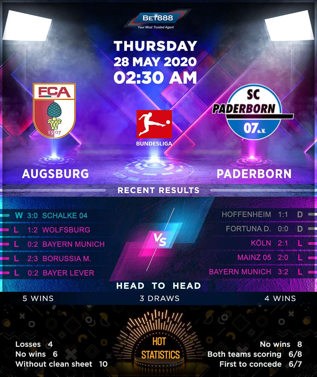 Augsburg vs Paderborn 28/05/20