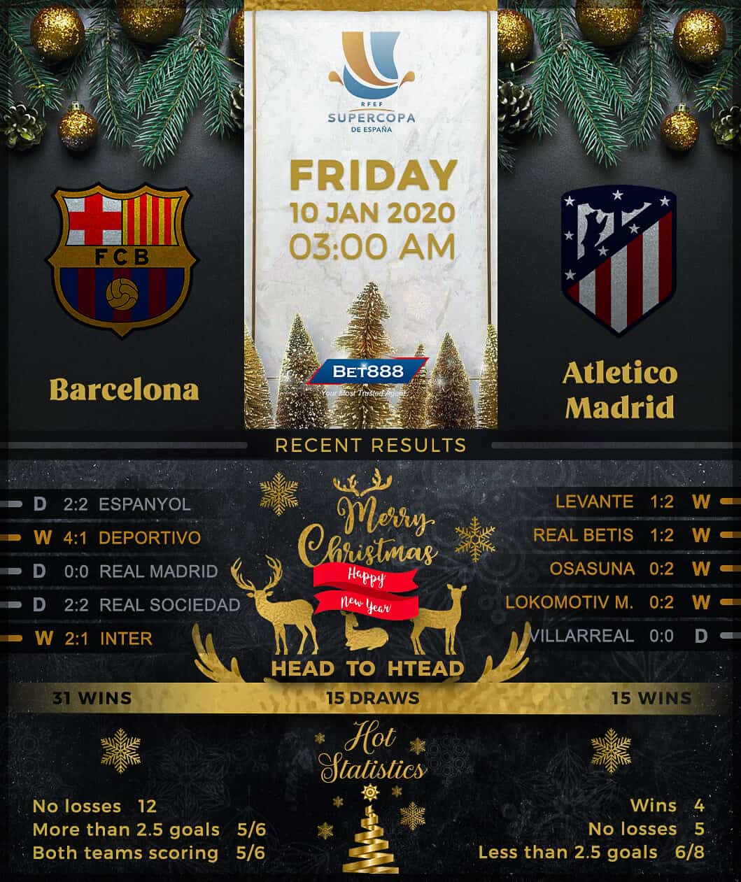 Barcelona vs Atletico Madrid 10/01/20