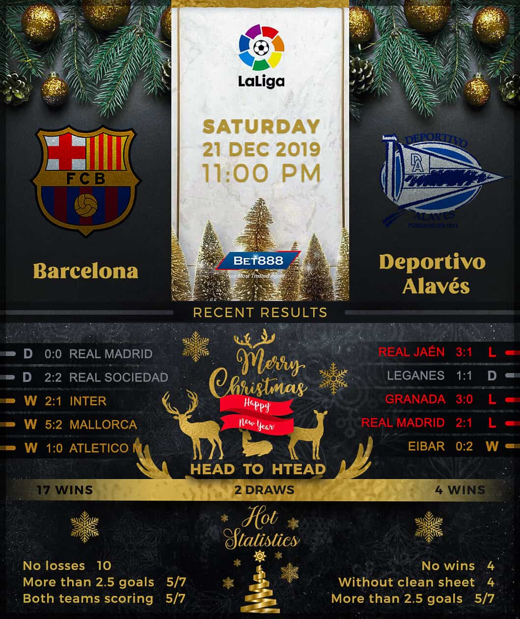 Barcelona vs Deportivo Alaves 21/12/19