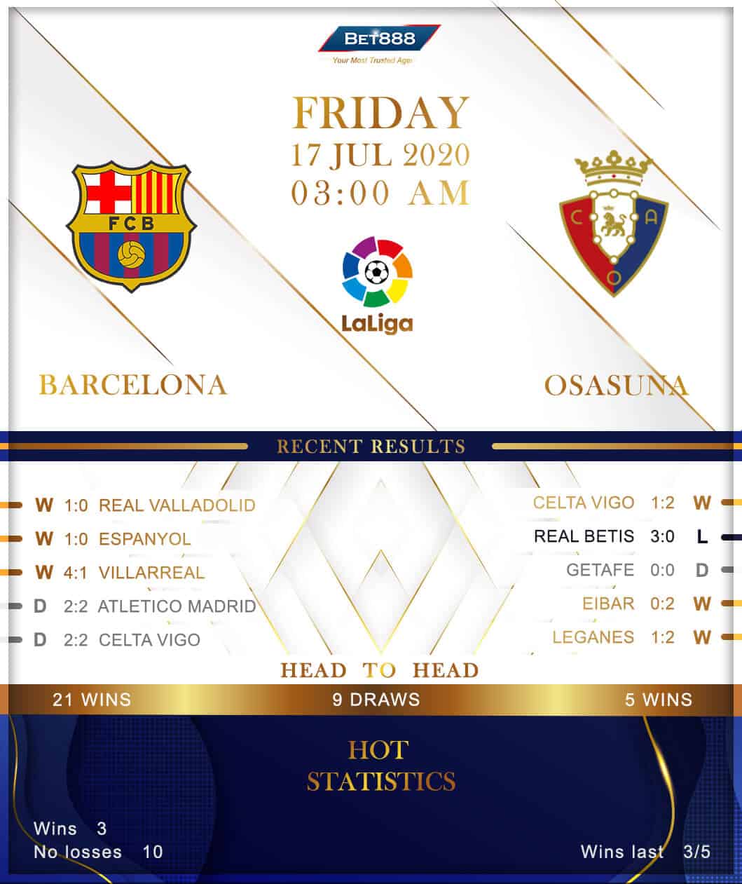 Barcelona vs  Osasuna﻿ 17/07/20