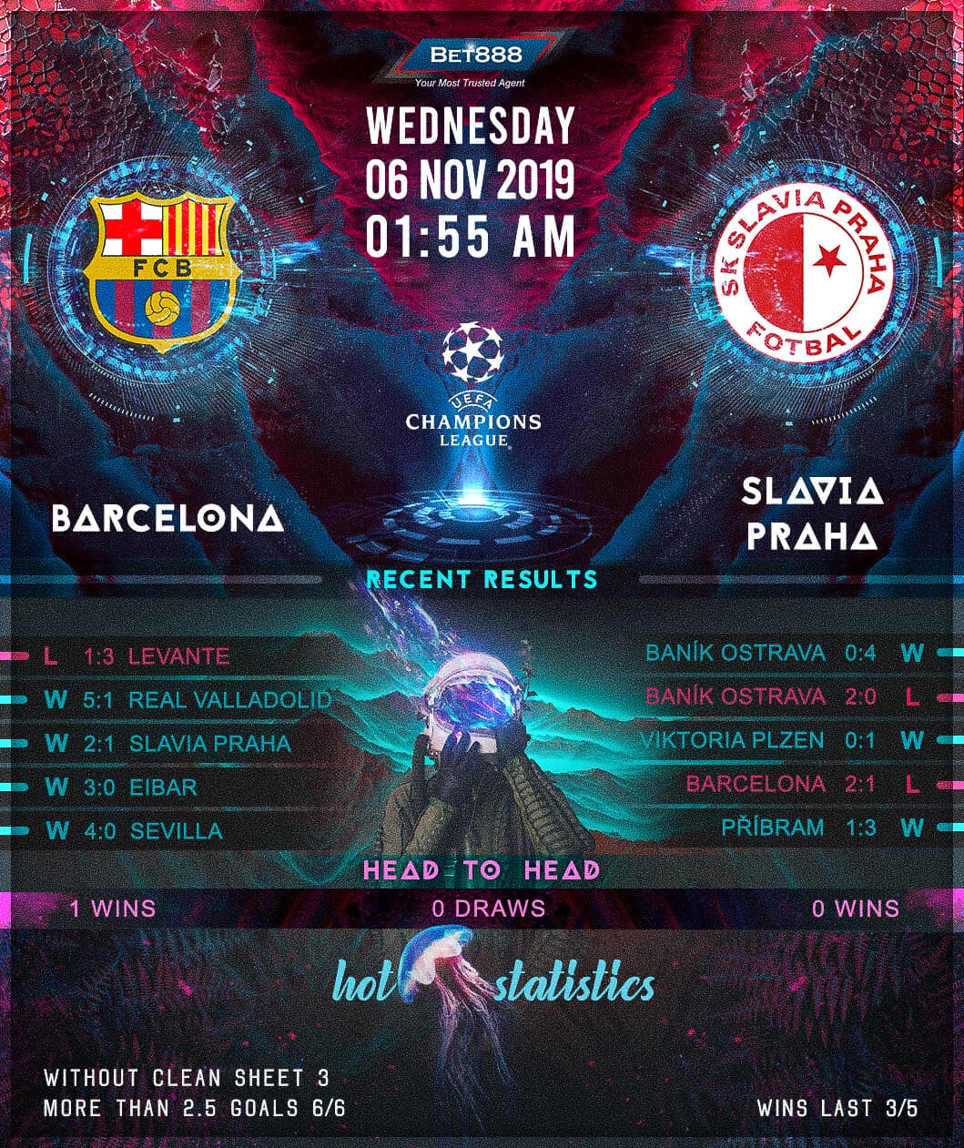 Barcelona vs Slavia Praha 06/11/19