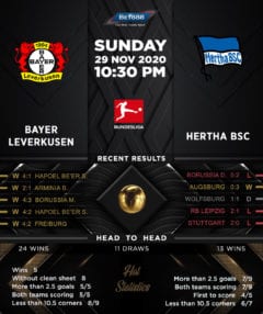 Bayer Leverkusen vs Hertha BSC 29/11/20
