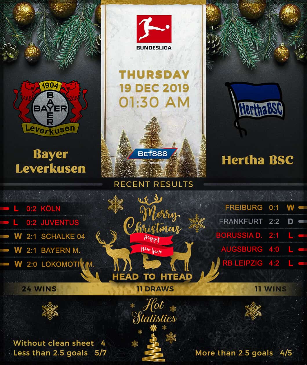 Bayer Leverkusen vs Hertha BSC 19/12/19