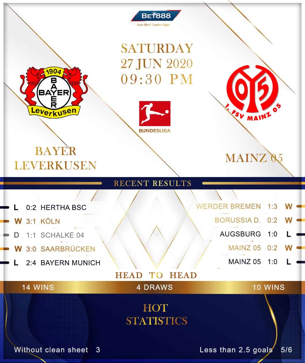 Bayer Leverkusen vs Mainz 05 27/06/20