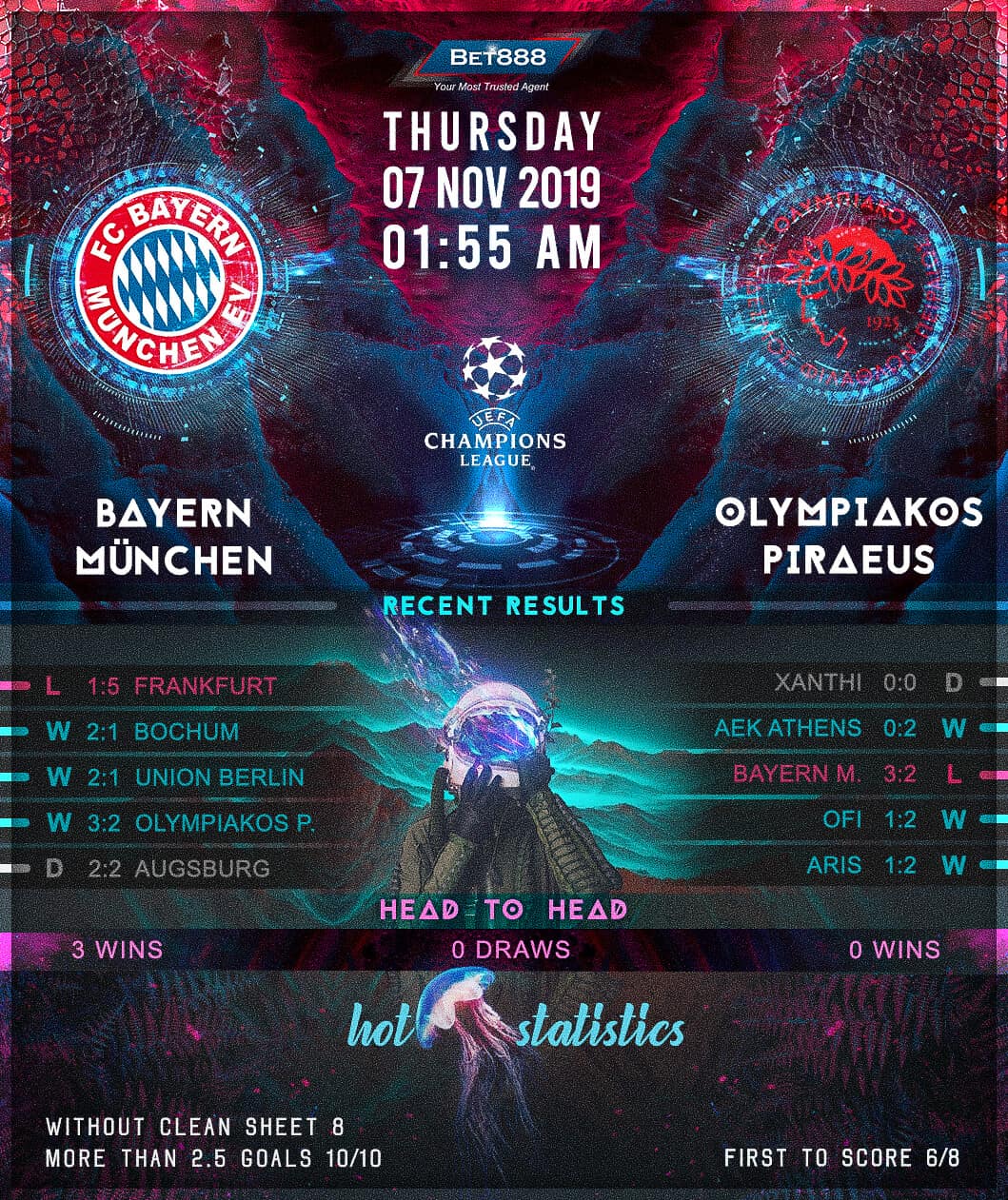 Bayern Munich vs Olympiacos 07/11/19