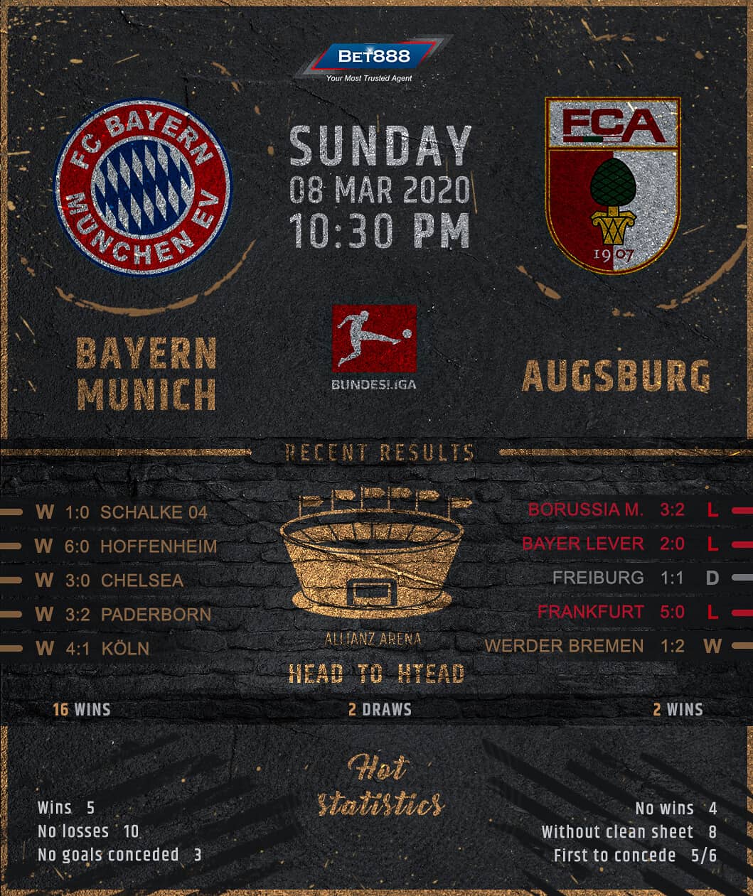 Bayern Munich vs Augsburg 08/03/20