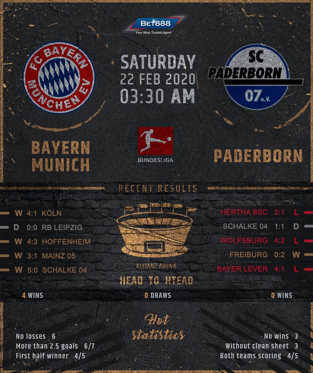 Bayern Munich vs Paderborn 22/02/20