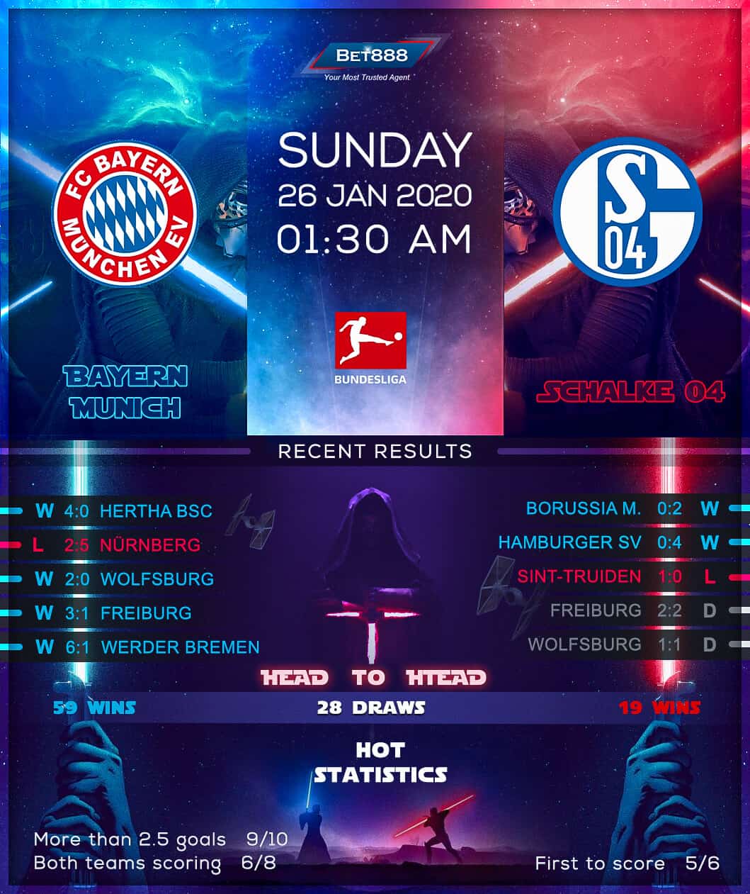 Bayern Munich vs Schalke 04 26/01/20