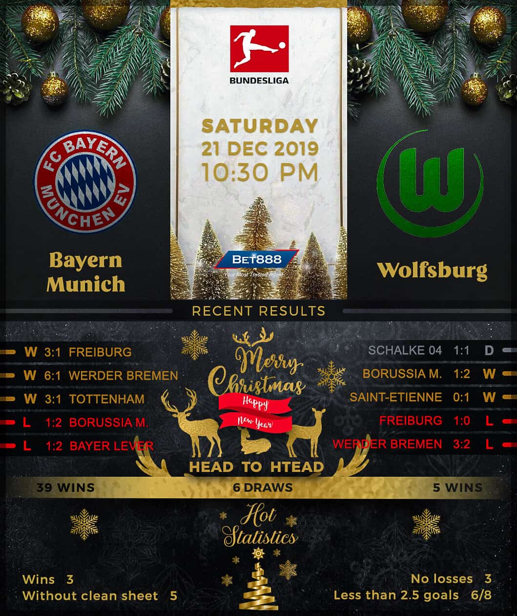 Bayern Munich vs Wolfsburg 21/12/19