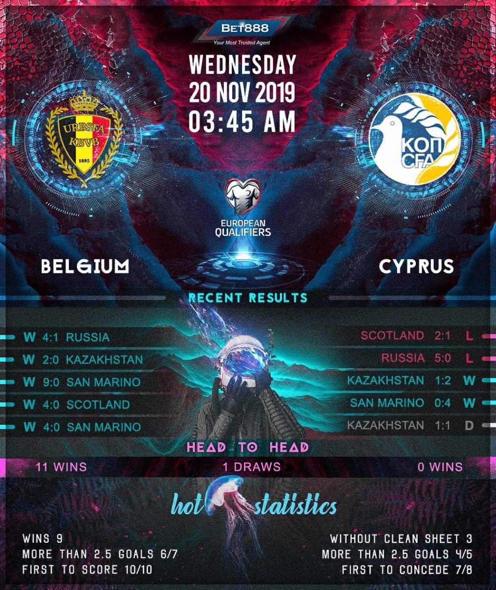 Belgium vs Cyprus 20/11/19