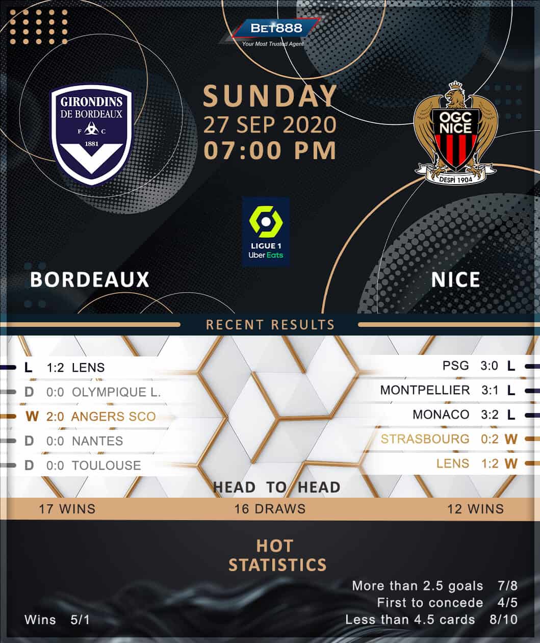 Bordeaux vs Nice 27/09/20