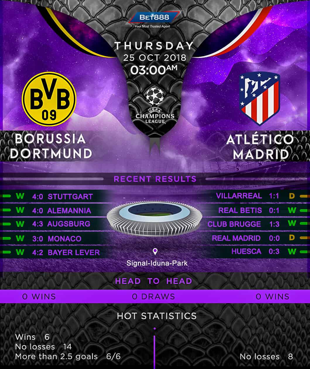 Borussia Dortmund vs Atletico Madrid 25/10/18