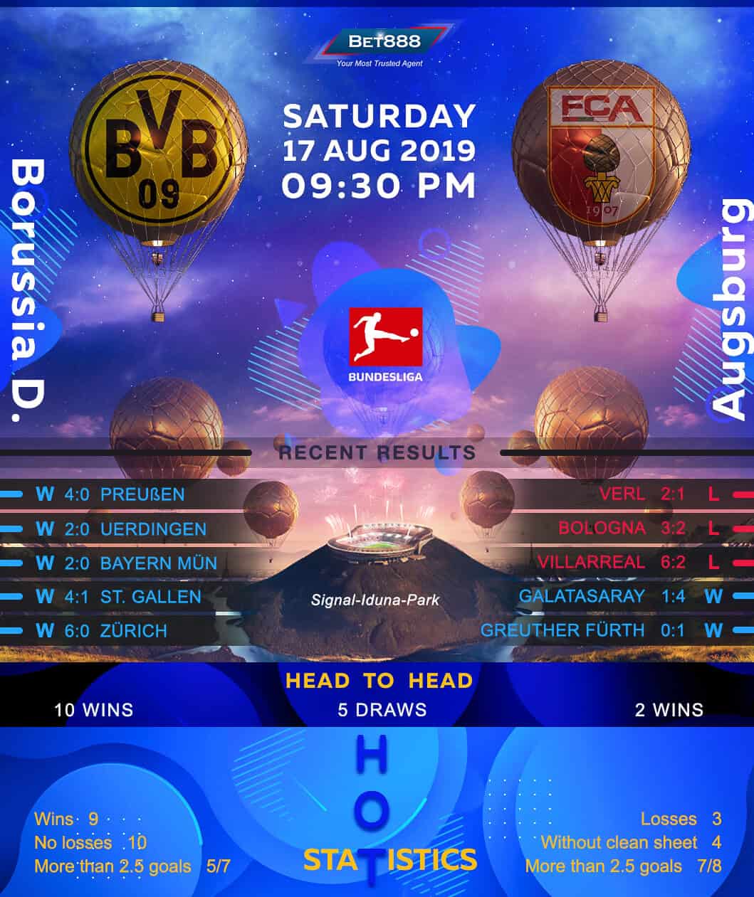Borussia Dortmund vs Augsburg 17/08/19