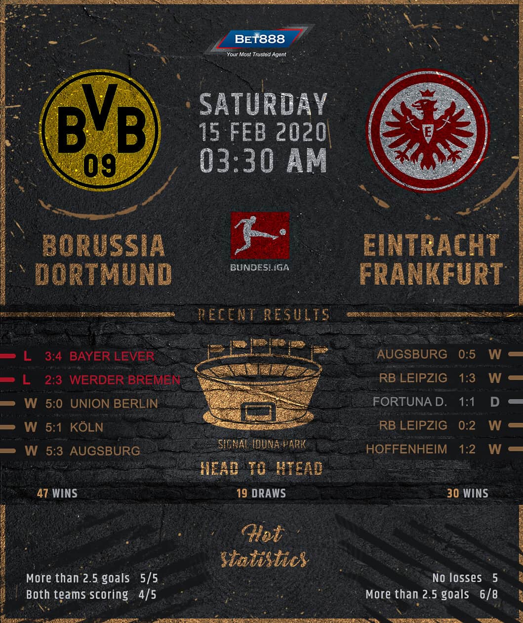 Borussia Dortmund vs Eintracht Frankfurt 15/02/20