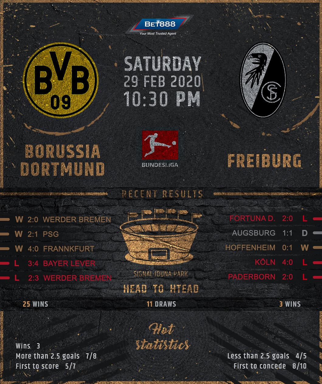 Borussia Dortmund vs Freiburg 29/02/20
