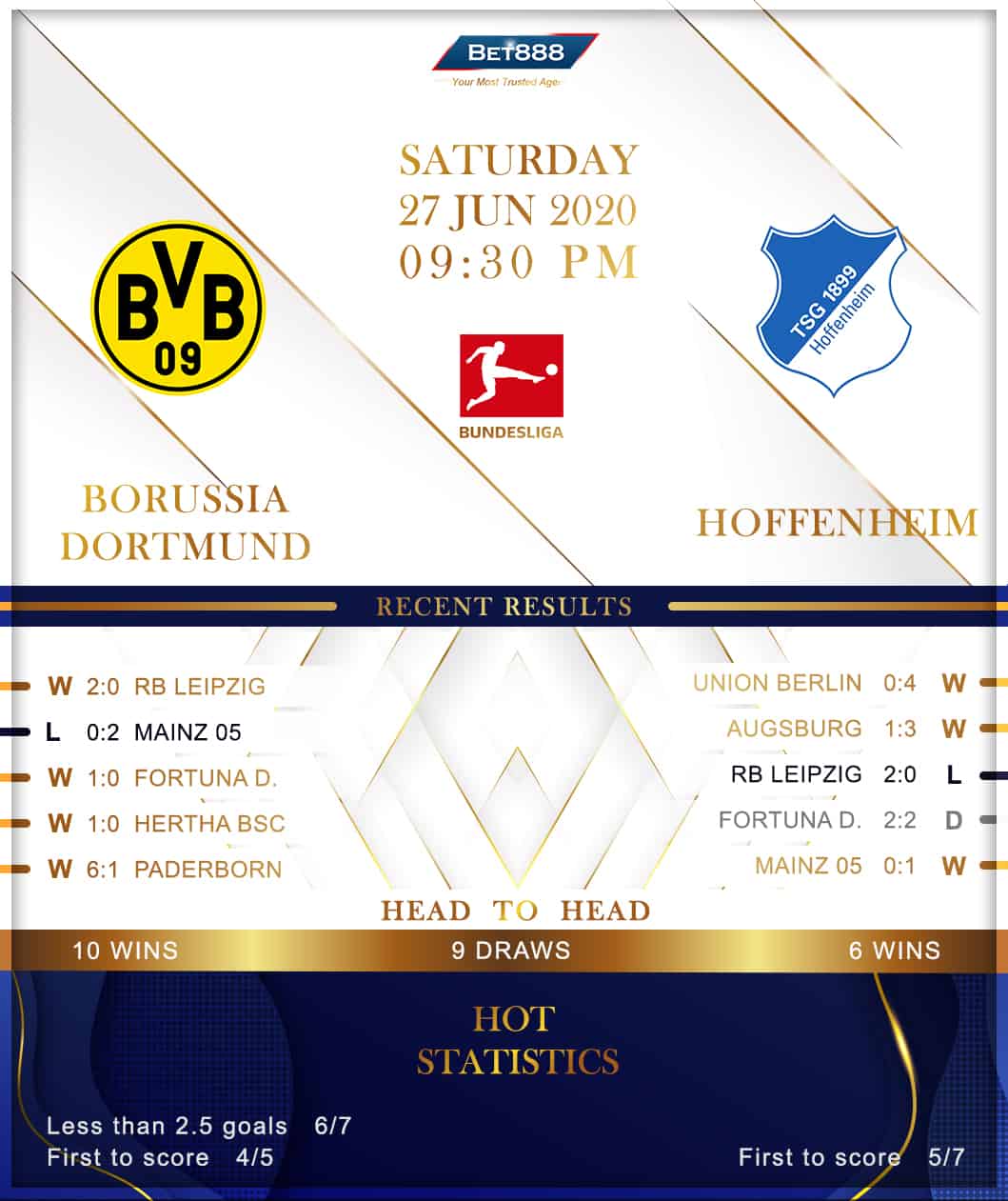 Borussia Dortmund vs TSG Hoffenheim 27/06/20